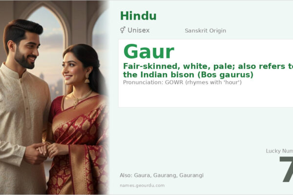 Gaur Name Meaning — Sanskrit Origin, Gender & Details (2025)