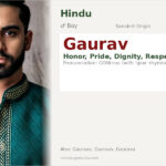 Gaurav Name Meaning and Details