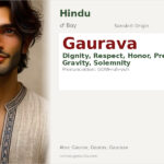 Gaurava Name Meaning and Details