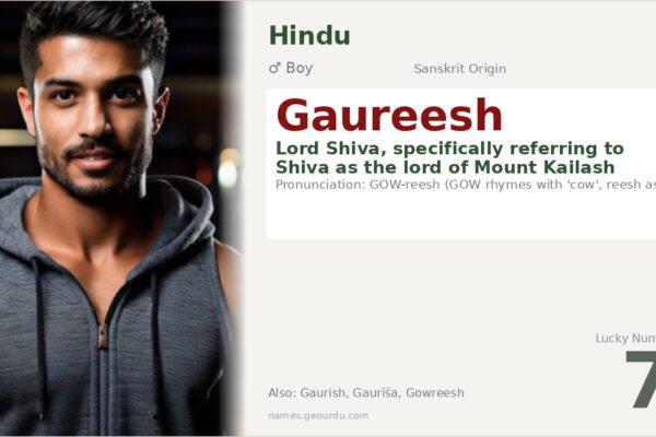 Gaureesh Name Meaning — Sanskrit Origin, Hindu Boy Name & Details (2025)