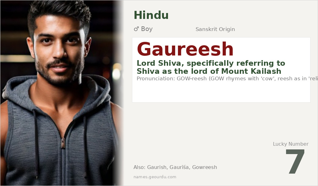 Gaureesh Name Meaning and Details