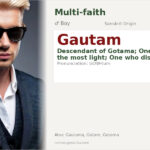 Gautam Name Meaning and Details