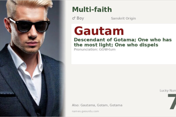Gautam Name Meaning — Sanskrit Origin, Boy Name & Historical Significance (2025)