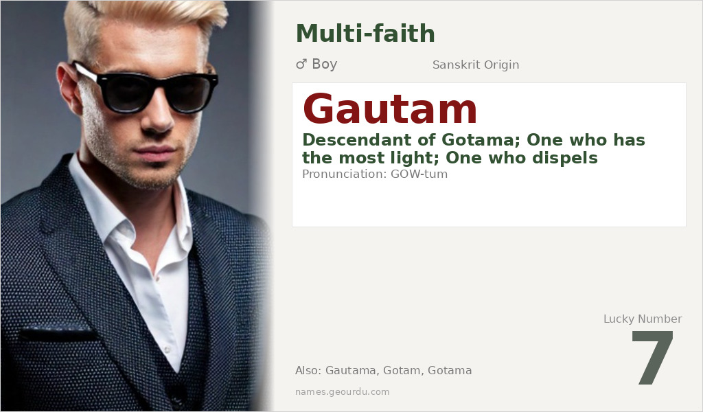 Gautam Name Meaning and Details