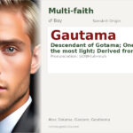 Gautama Name Meaning and Details