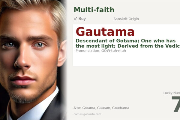 Gautama Name Meaning — Sanskrit Origin, Buddhist Significance & Details (2025)