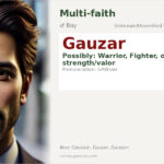 Gauzar Name Meaning and Details