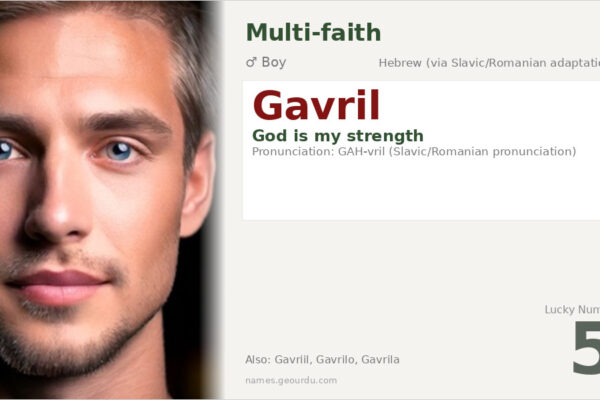 Gavril Name Meaning — Hebrew Origin, Slavic Form of Gabriel (2025)