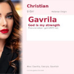 Gavrila Name Meaning and Details