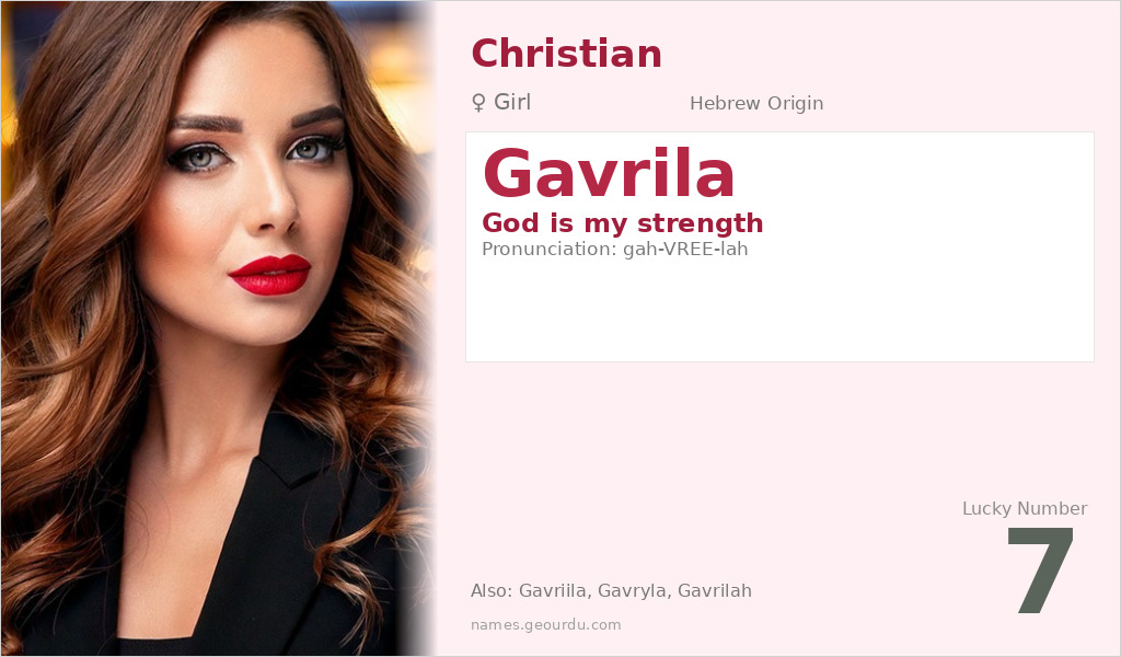 Gavrila Name Meaning and Details