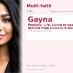 Gayna Name Meaning and Details