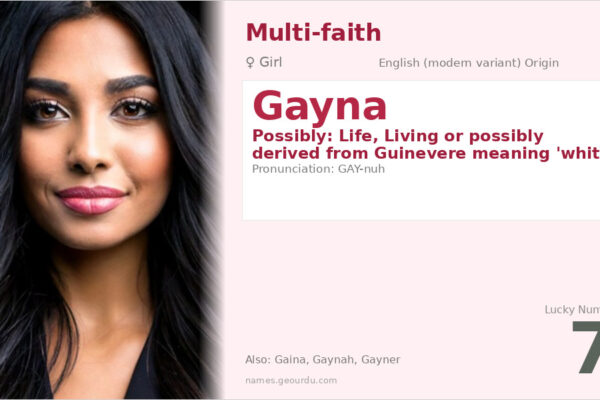 Gayna Name Meaning — Origin, Gender & Details (2025)