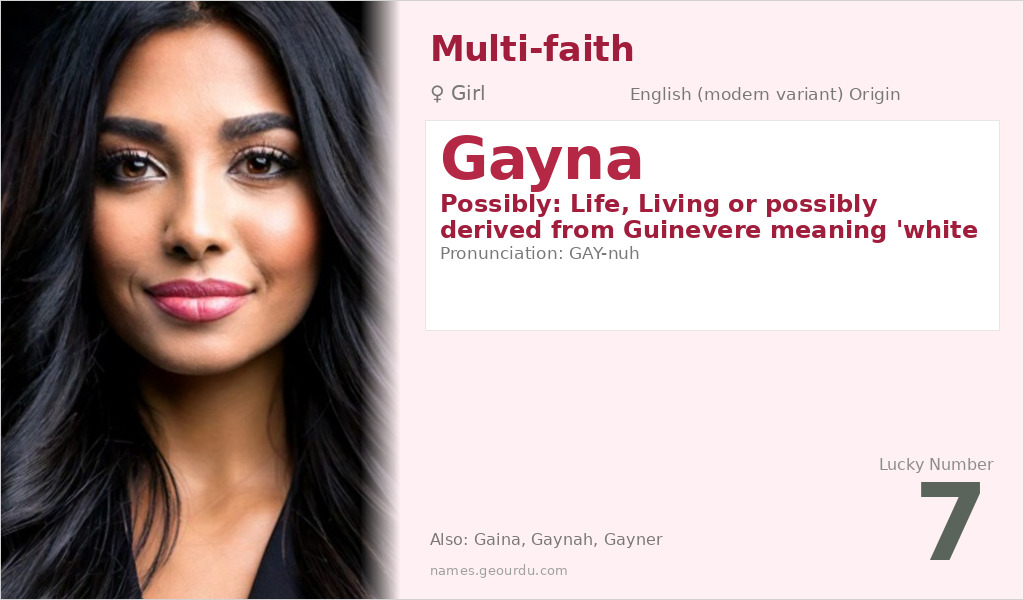 Gayna Name Meaning and Details