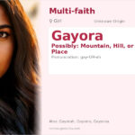 Gayora Name Meaning and Details