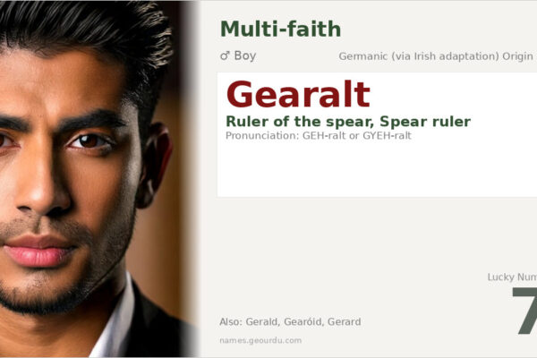 Gearalt Name Meaning — Irish Origin, Boy Name & History (2025)