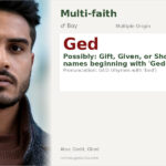Ged Name Meaning and Details