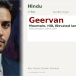 Geervan Name Meaning and Details