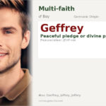 Geffrey Name Meaning and Details