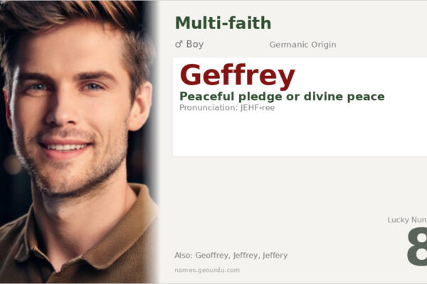 Geffrey Name Meaning — Origin, Gender & Details (2025)