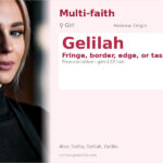 Gelilah Name Meaning and Details