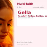 Gella Name Meaning and Details