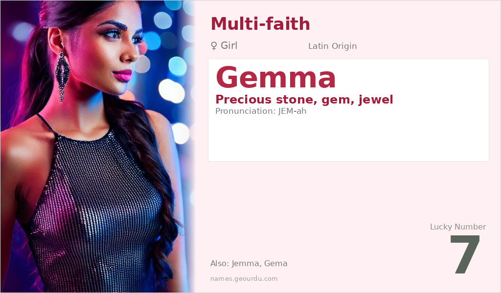 Gemma Name Meaning and Details