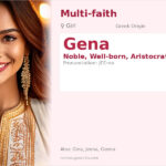 Gena Name Meaning and Details