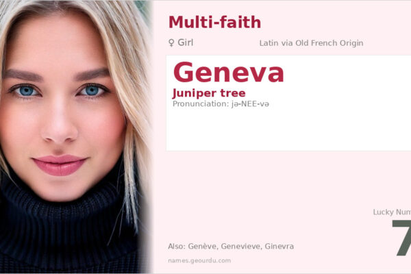 Geneva Name Meaning — Origin, Gender & Details (2025)