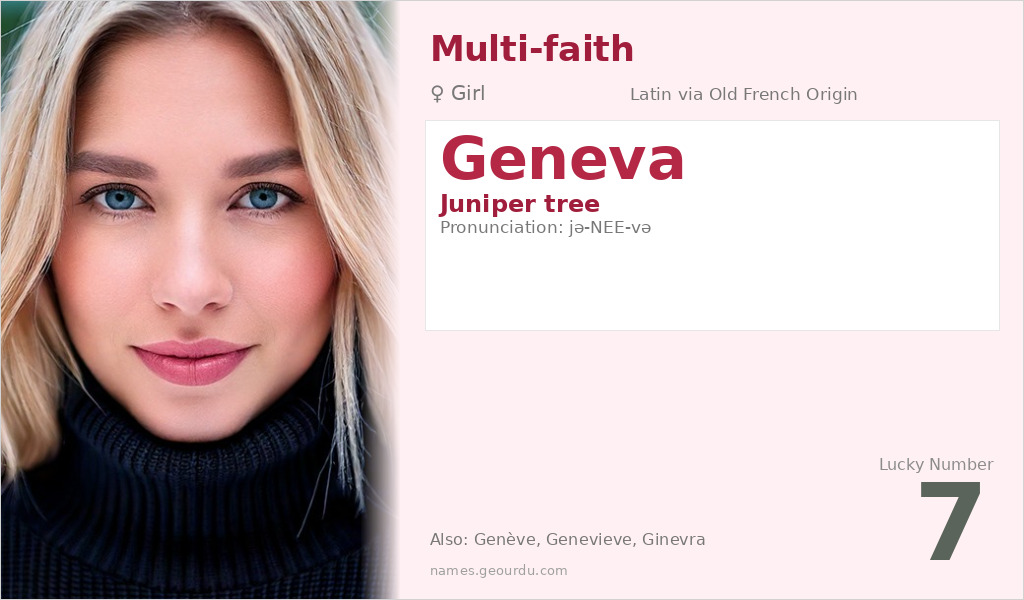 Geneva Name Meaning and Details