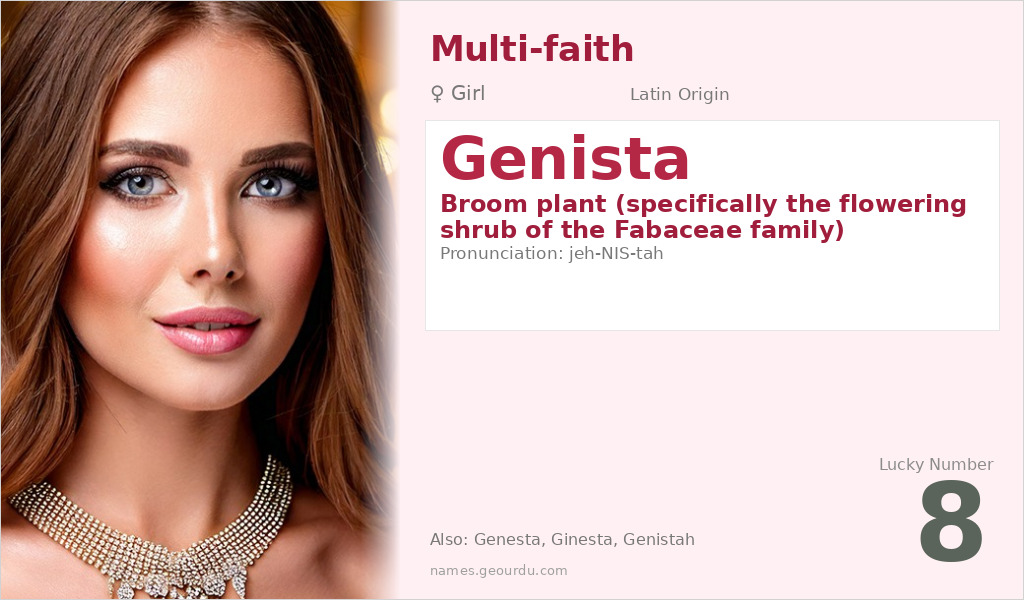 Genista Name Meaning and Details