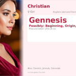 Gennesis Name Meaning and Details