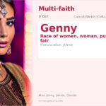 Genny Name Meaning and Details