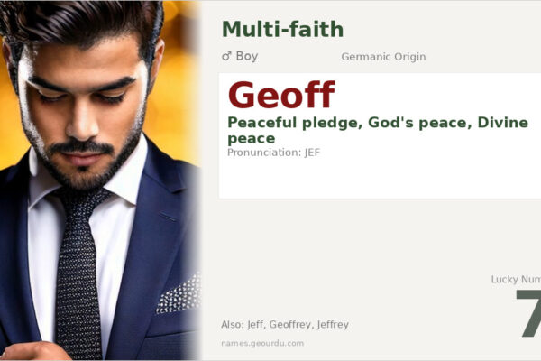 Geoff Name Meaning — Germanic Origin, Boy Name & History (2025)