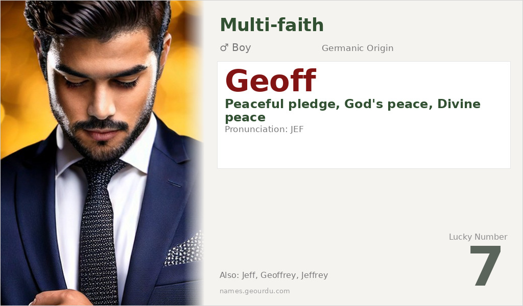 Geoff Name Meaning and Details