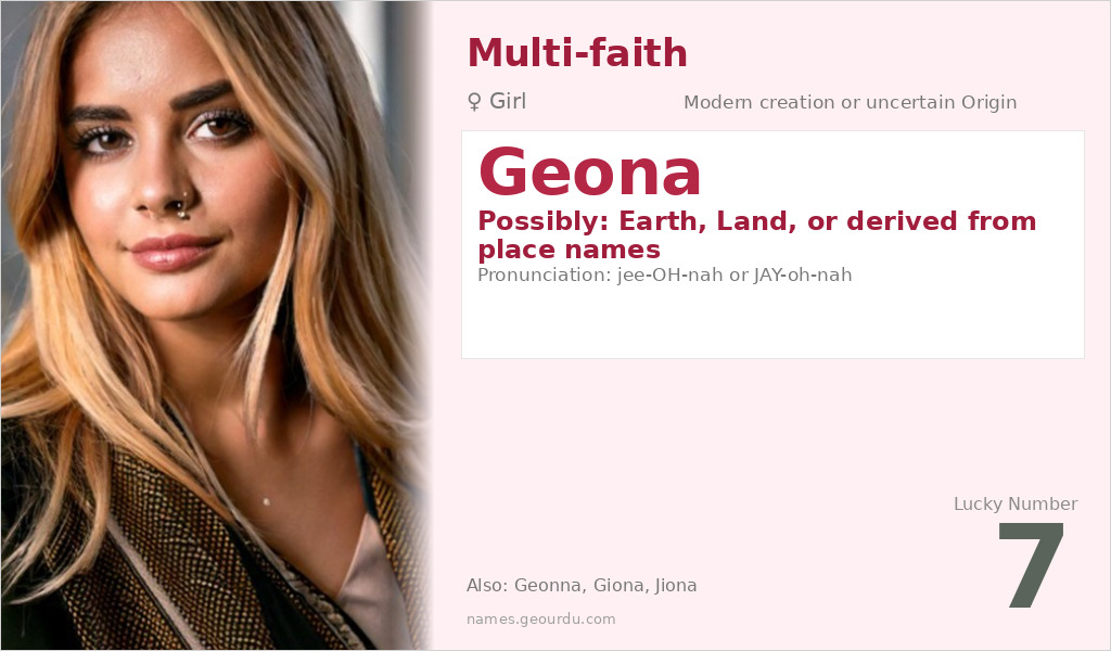 Geona Name Meaning and Details