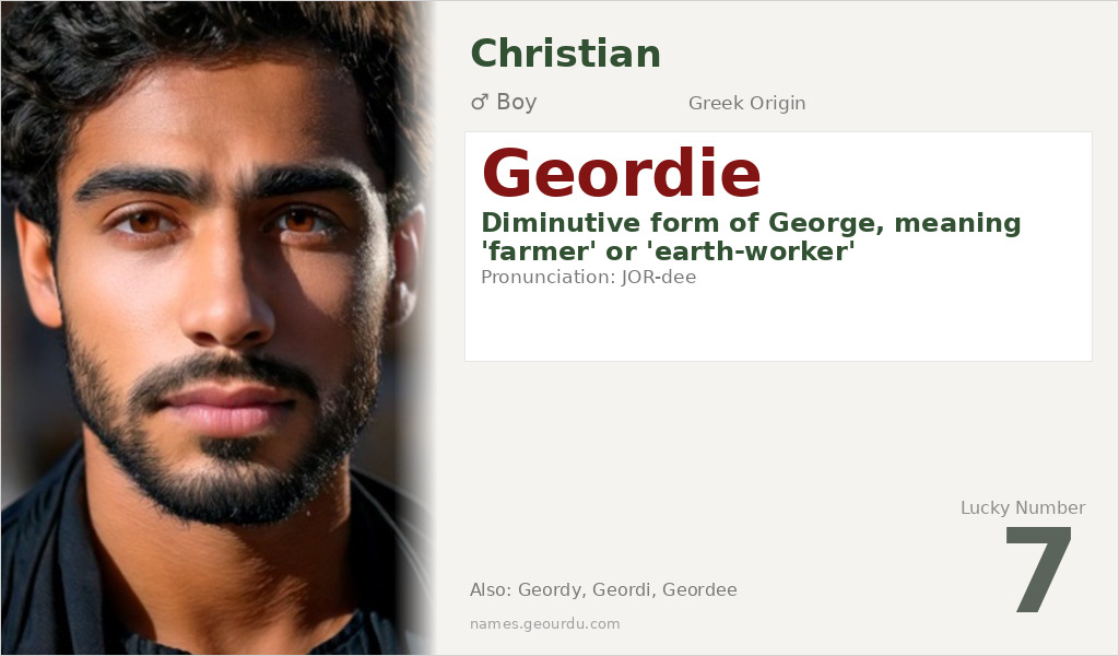 Geordie Name Meaning and Details