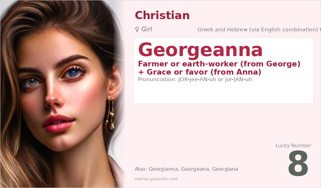 Georgeanna Name Meaning and Details