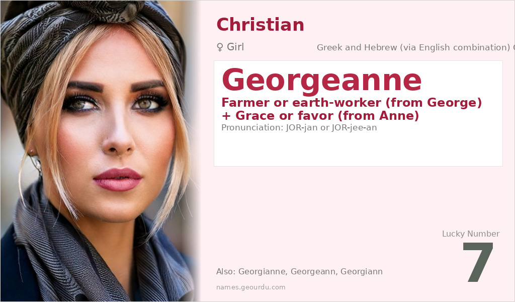 Georgeanne Name Meaning and Details