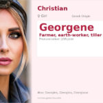 Georgene Name Meaning and Details