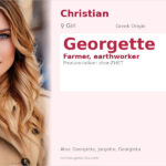 Georgette Name Meaning and Details