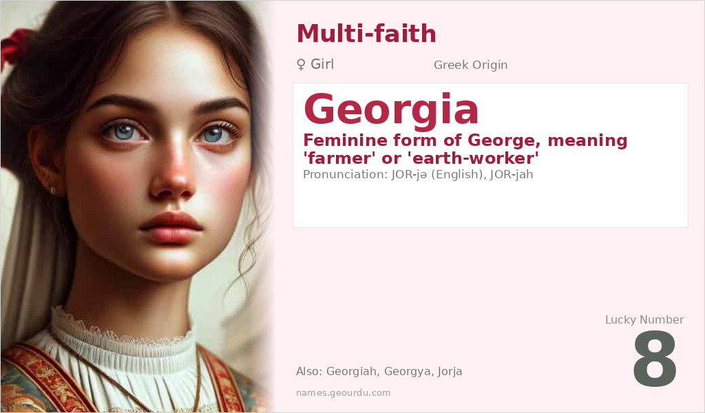 Georgia Name Meaning and Details