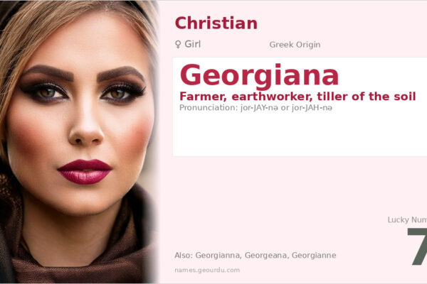 Georgiana Name Meaning — Greek Origin, Girl Name & History (2025)