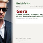 Gera Name Meaning and Details