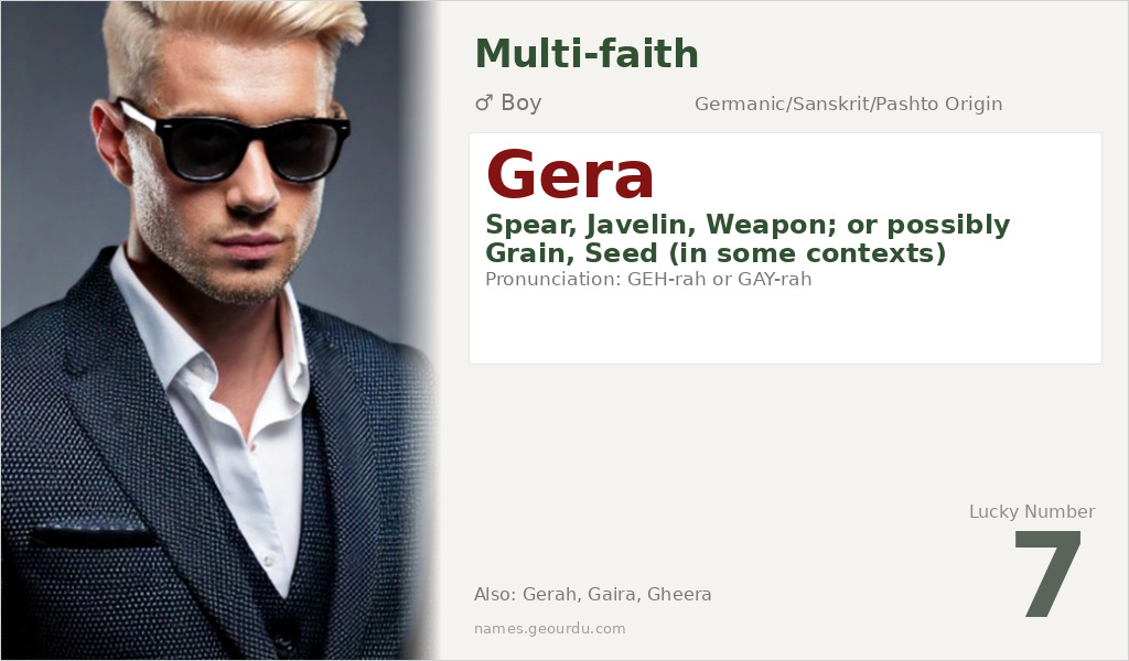 Gera Name Meaning and Details