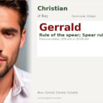 Gerrald Name Meaning and Details