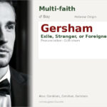 Gersham Name Meaning and Details
