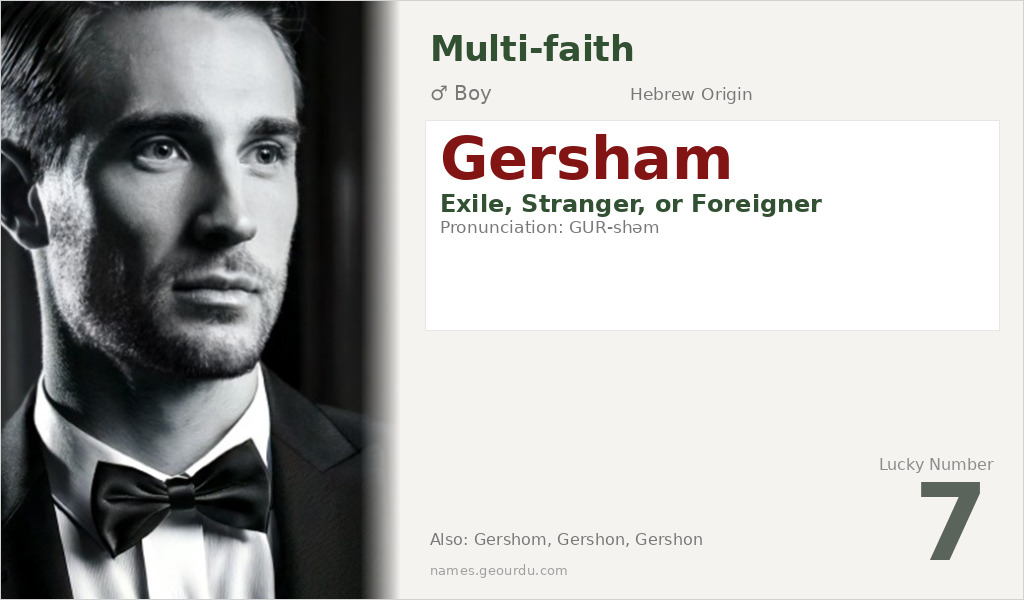 Gersham Name Meaning and Details