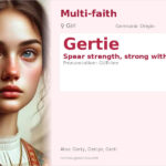 Gertie Name Meaning and Details