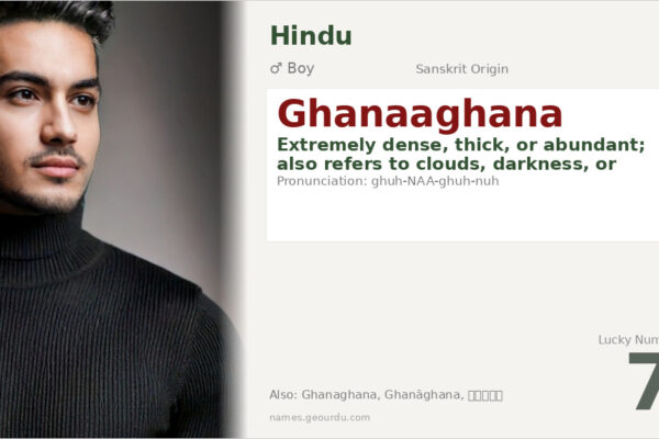 Ghanaaghana Meaning — Sanskrit Origin, Boy Name & Details (2025)