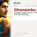 Ghanambu Name Meaning and Details